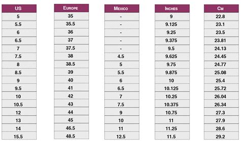 prada women's shoe sizing chart|shoe size conversion chart.